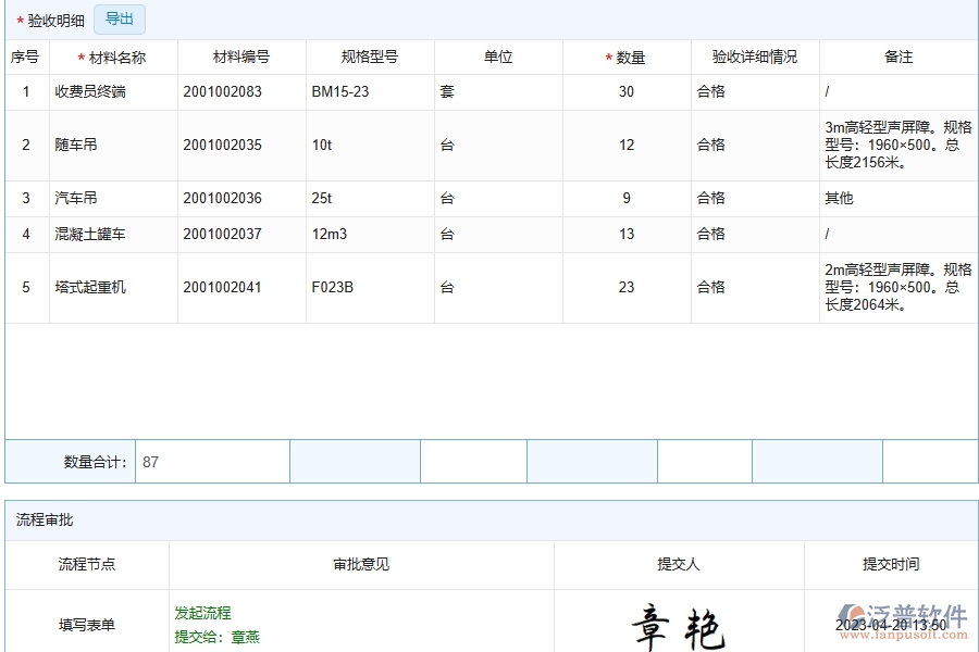 路橋工程企業(yè)上了泛普軟件-工程材料驗收明細查詢軟件的好處是什么