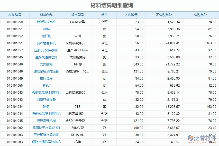 泛普軟件-路橋工程管理系統(tǒng)中材料結(jié)算明細(xì)查詢的注意事項(xiàng)