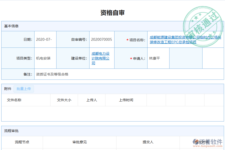 泛普軟件-機(jī)電工程企業(yè)管理系統(tǒng)中資格自審管理的管控點(diǎn)及作用