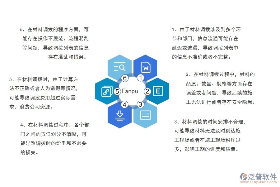 在路橋工程企業(yè)中材料調(diào)撥列表常見的問題