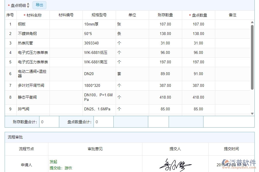 四、泛普軟件-幕墻工程行業(yè)企業(yè)管理系統(tǒng)的材料盤點(diǎn)列表的框架設(shè)計(jì)思路