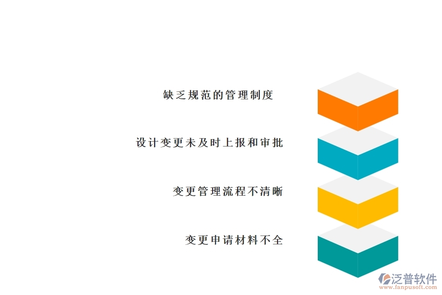 國內(nèi)80%的弱電企業(yè)在弱電設(shè)計變更查詢中普遍存在的問題