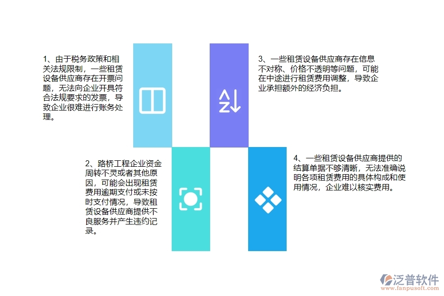 國(guó)內(nèi)80%的路橋工程企業(yè)在租賃付款中普遍存在的問(wèn)題