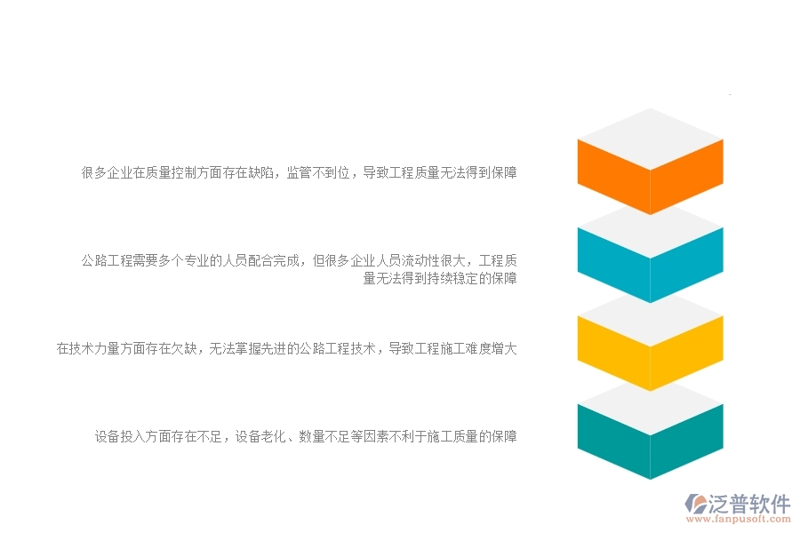 一、國(guó)內(nèi)80%的公路企業(yè)在質(zhì)量整改列表中普遍存在的問題