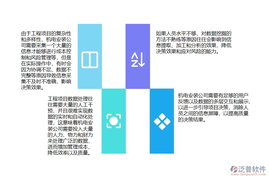 機電安裝工程公司項目信息統(tǒng)計和分析管理方面存在的問題