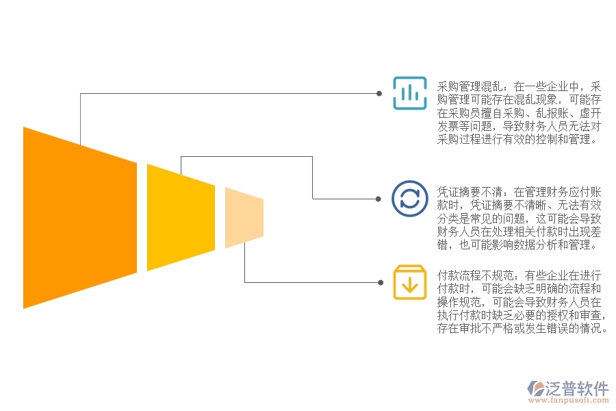 路橋工程企業(yè)財務應付賬款匯總管理方面普遍出現(xiàn)的問題