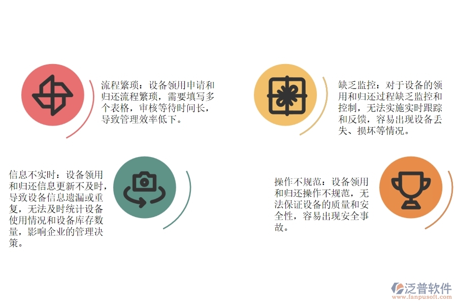 路橋工程企業(yè)設(shè)備領(lǐng)用申請及歸還管理不足之處