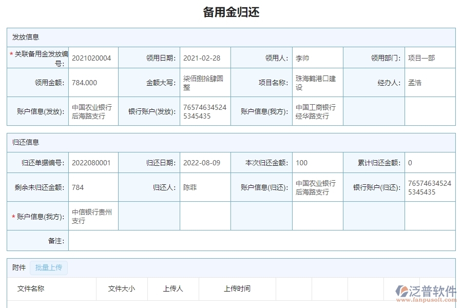 三、泛普軟件-園林工程管理系統(tǒng)在備用金歸還中的解決方案