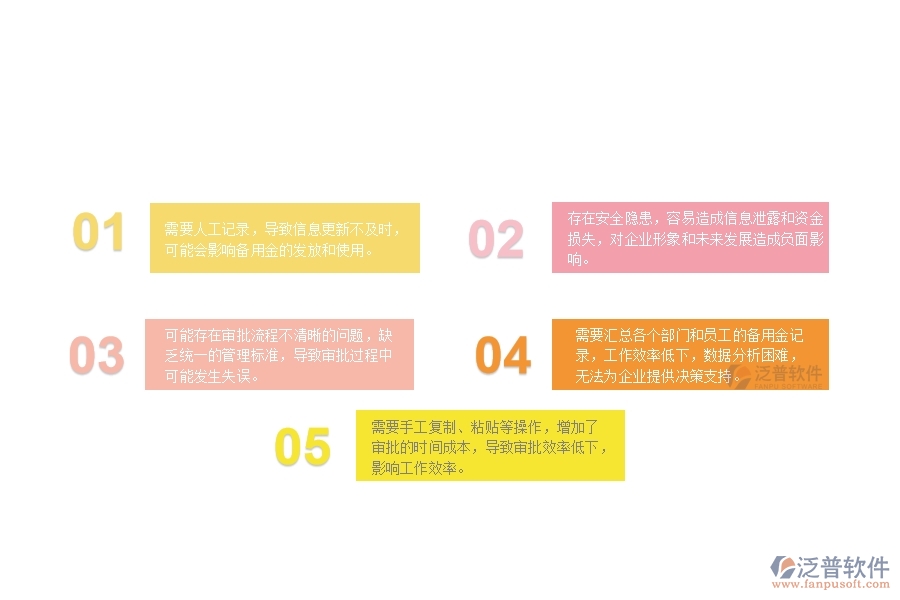 一、園林工程企業(yè)備用金發(fā)放列表管理的不足之處