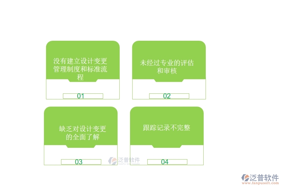 國內(nèi)80%的弱電企業(yè)在設(shè)計變更中普遍存在的問題