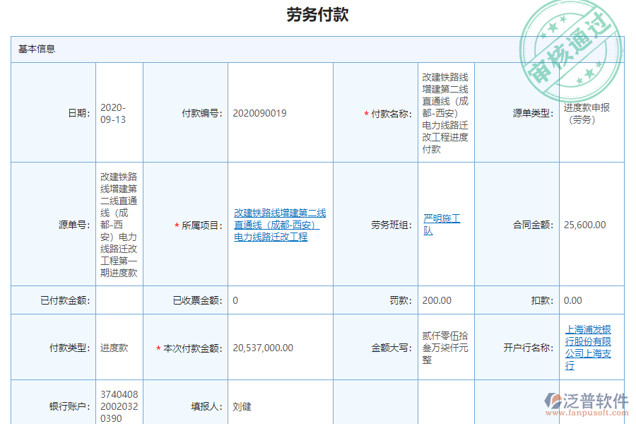 泛普軟件-機電工程企業(yè)管理系統(tǒng)中勞務付款列表的價值