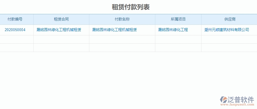 二、泛普軟件-園林工程企業(yè)管理系統(tǒng)租賃付款的管控點(diǎn)