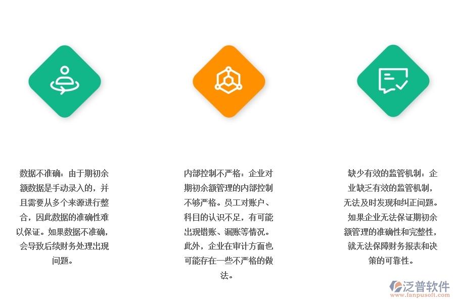 路橋工程企業(yè)財務(wù)期初余額管理普遍存在的問題