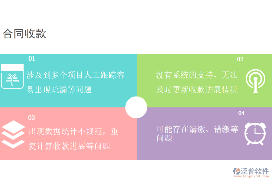 路橋工程公司在合同收款管理方面沒有使用系統(tǒng)時遇到的問題有哪些