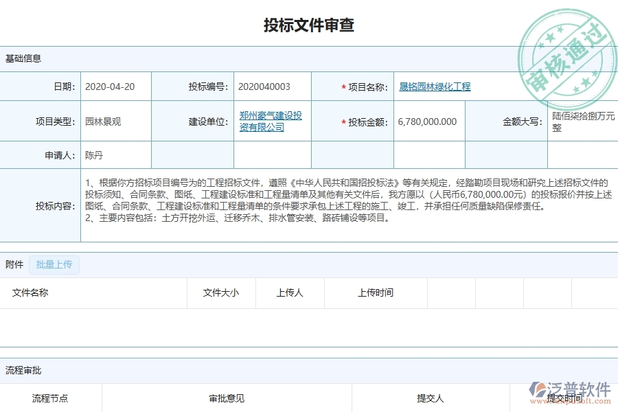 三、泛普軟件-園林工程企業(yè)管理系統(tǒng)中的投標(biāo)文件審查列表主要內(nèi)容