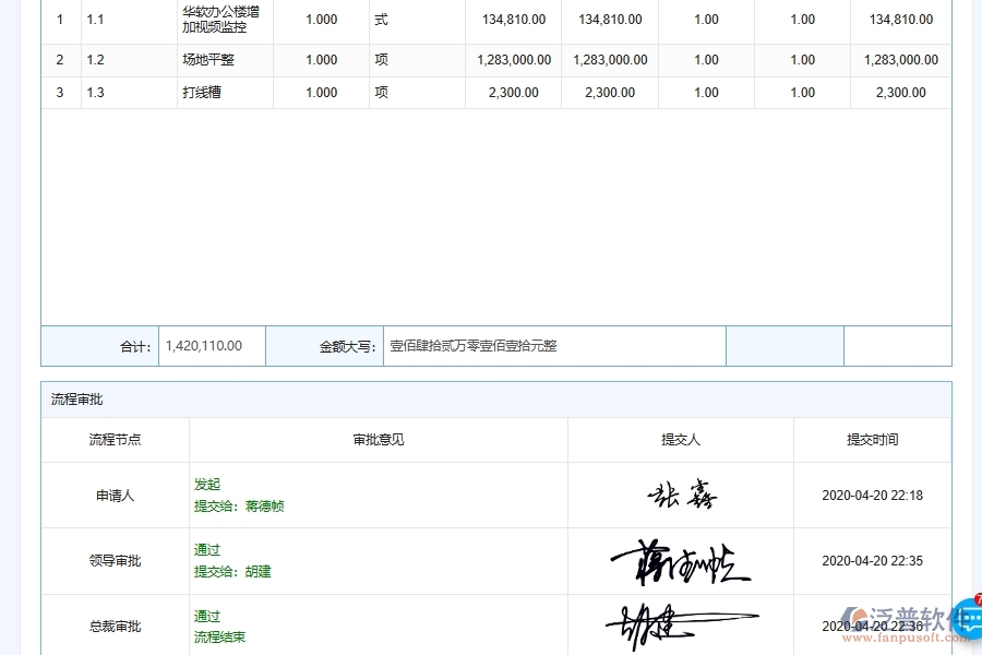 泛普軟件-弱電工程管理系統(tǒng)中進度款勞務費支付審批的注意事項