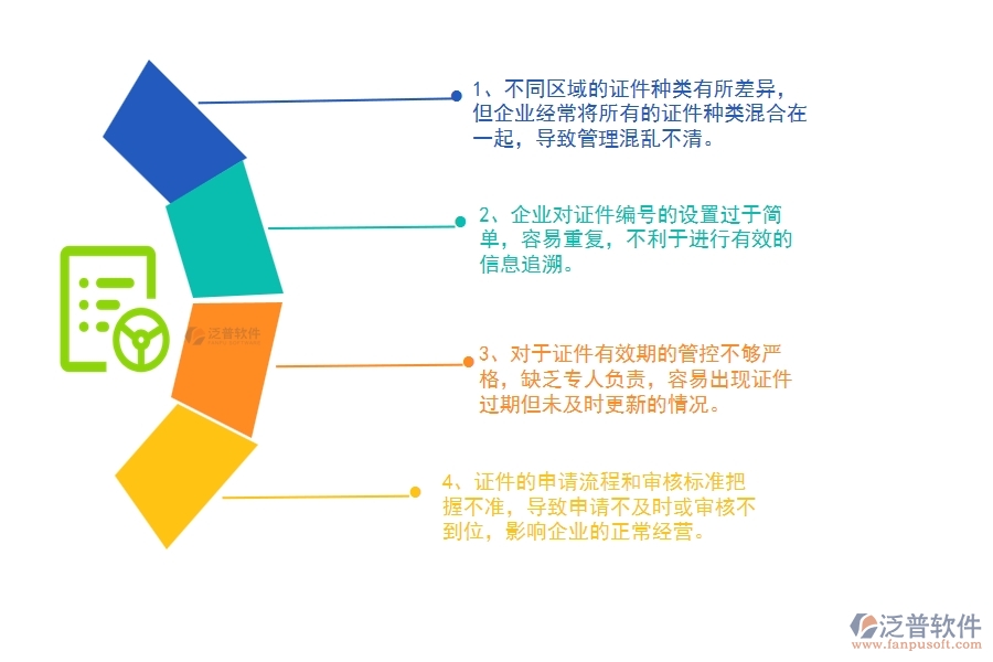 國(guó)內(nèi)80%的園林工程企業(yè)在園林證件自定義列表中普遍存在的問題