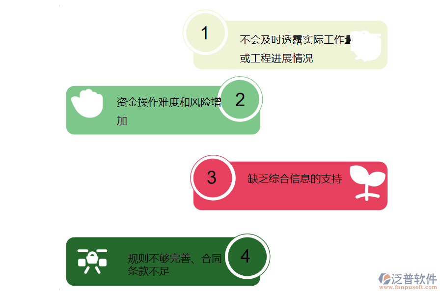 沒有上系統(tǒng)之前，路橋工程企業(yè)在分包完工結(jié)算管理的時候遇到哪些問題