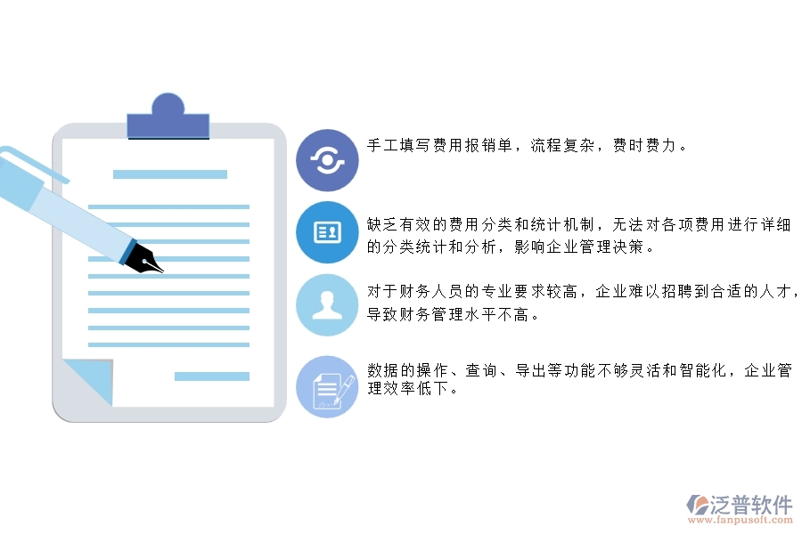 一、國內(nèi)80%的園林企業(yè)在費用報銷查詢管理中普遍存在的問題