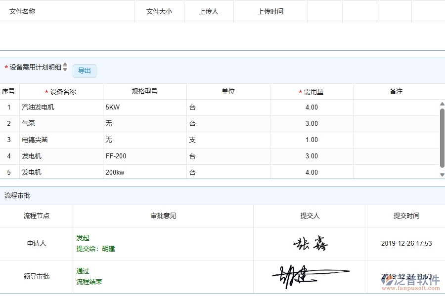 機(jī)電工程企業(yè)設(shè)備需用計(jì)劃查詢軟件的技術(shù)優(yōu)勢(shì)