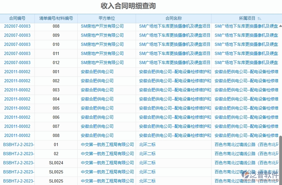 二、泛普軟件-幕墻工程企業(yè)管理系統(tǒng)的收入合同明細(xì)查詢?yōu)楣こ唐髽I(yè)帶來五大管理革新