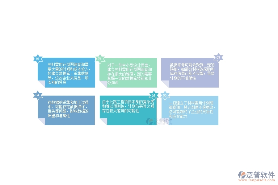 一、公路工程企業(yè)材料需用計(jì)劃明細(xì)查詢的不足之處