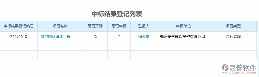 二、泛普軟件-中標(biāo)結(jié)果登記對于園林工程企業(yè)經(jīng)營有哪些價值