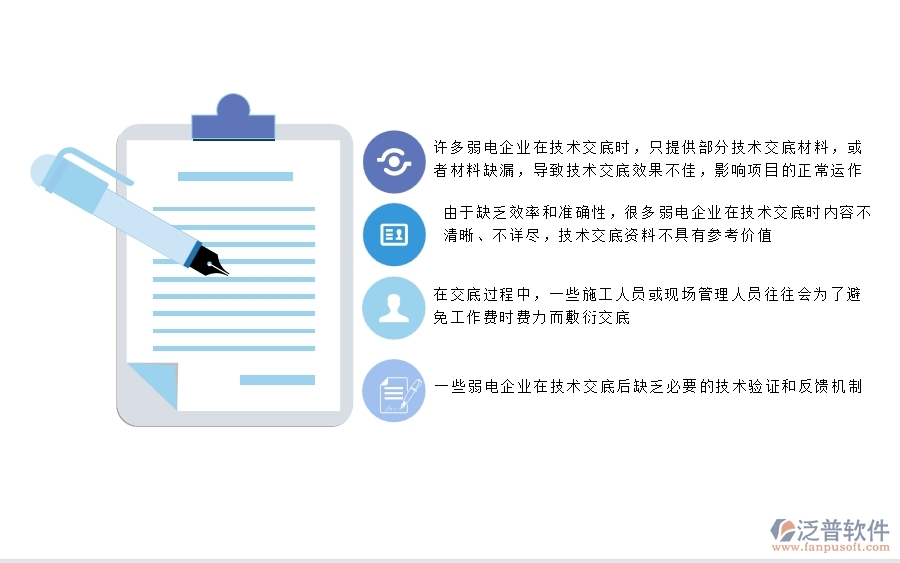 一、國(guó)內(nèi)80%的弱電企業(yè)在技術(shù)交底中普遍存在的問(wèn)題