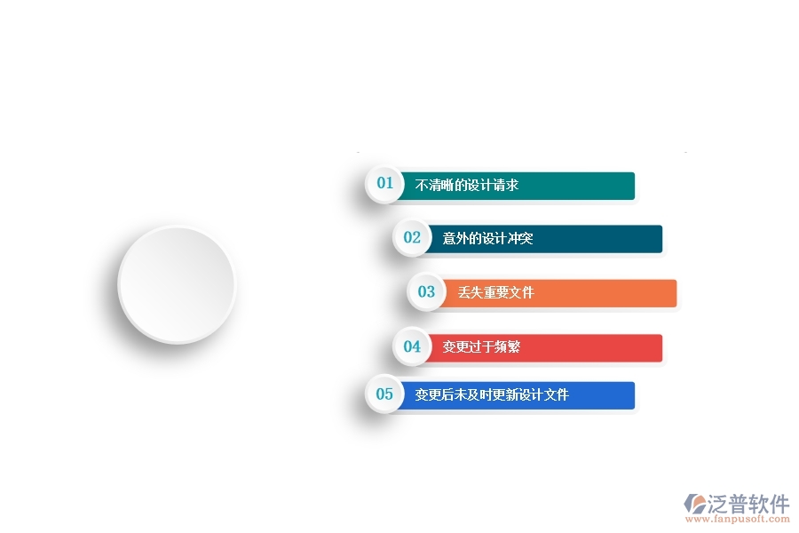 在機(jī)電工程企業(yè)中設(shè)計(jì)變更列表常見的問題