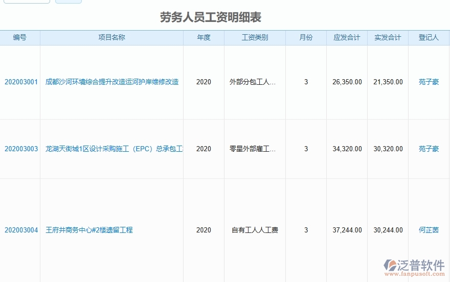 二、泛普軟件-弱電工程管理系統(tǒng)如何解決工程企業(yè)的勞務(wù)人員工資明細報表痛點