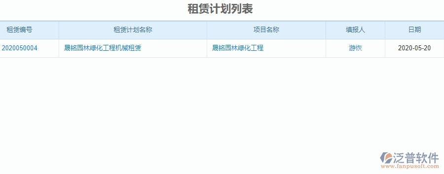 二、泛普軟件-園林工程系統(tǒng)如何有效提升企業(yè)的租賃計劃列表管理