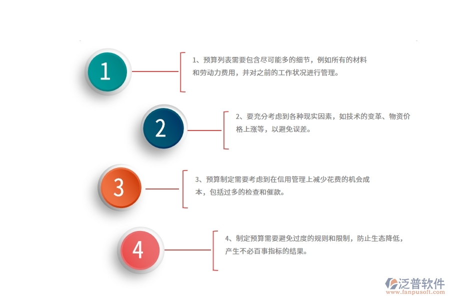 在幕墻工程企業(yè)管理中直接成本預(yù)算列表方面存在的問(wèn)題