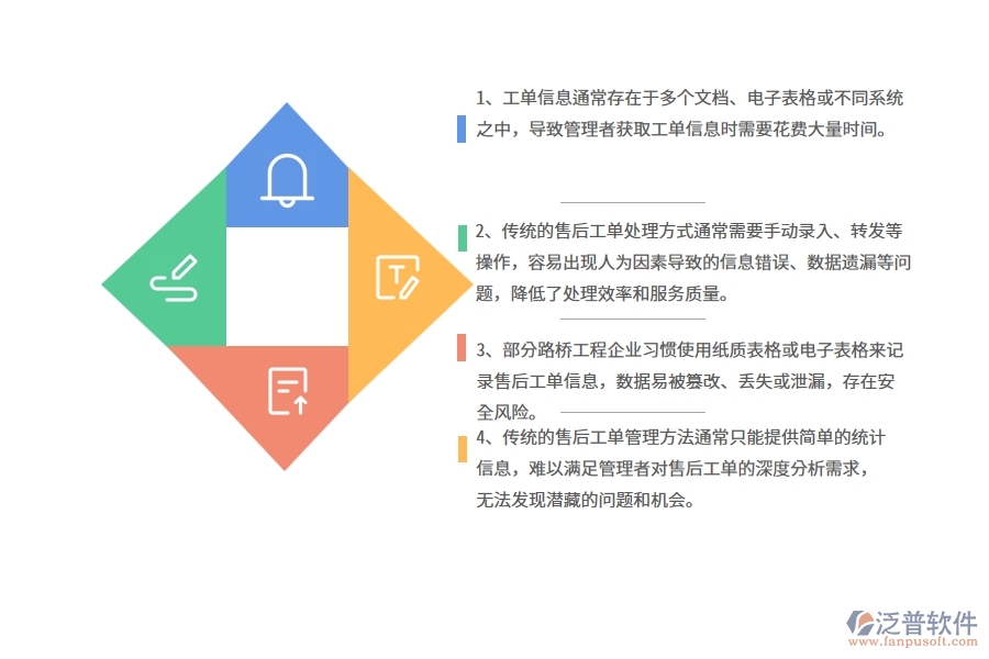 路橋工程企業(yè)在售后工單列表上面臨的四大痛點(diǎn)