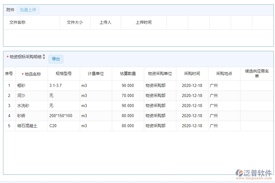 四、使用泛普軟件-公路工程大型物資招標(biāo)采購(gòu)計(jì)劃明細(xì)查詢管理系統(tǒng)的優(yōu)勢(shì)