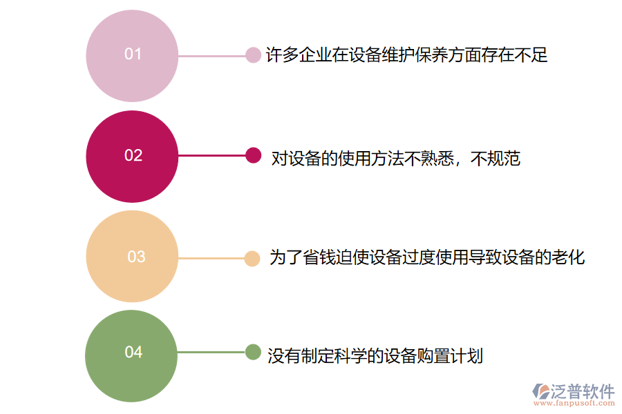 在園林工程施工企業(yè)管理中設(shè)備報(bào)廢管理方面存在的問題