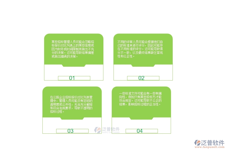 一、多數(shù)公路企業(yè)在招標報價對比列表管理中存在的問題