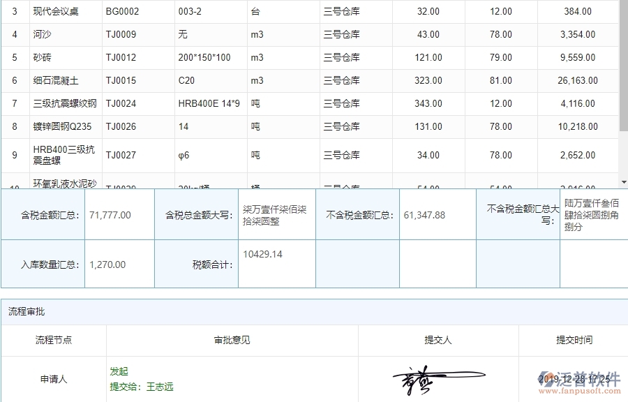 泛普軟件-市政工程行業(yè)項目管理系統如何有效提高材料管理中的材料入庫