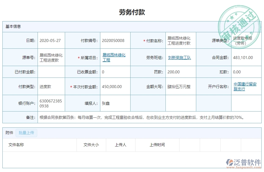 三、泛普軟件-園林工程勞務(wù)付款管理系統(tǒng)對企業(yè)經(jīng)營的價值