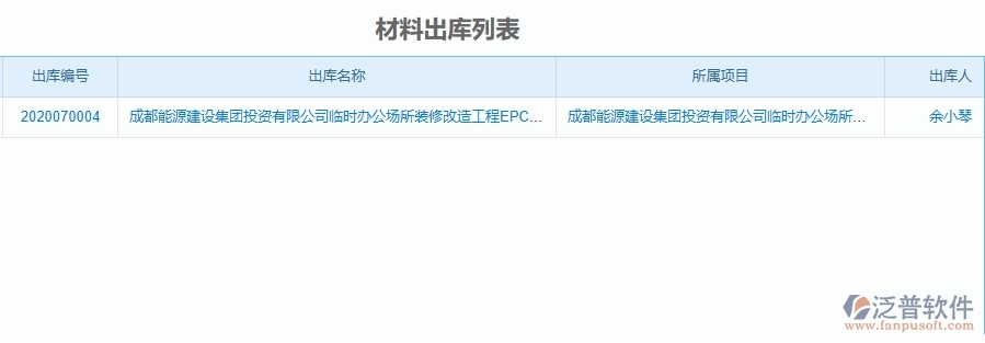 二、泛普軟件-機(jī)電工程項(xiàng)目管理系統(tǒng)在材料出庫列表中的作用