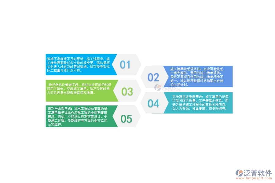 在機(jī)電工程企業(yè)管理中施工清單維護(hù)方面存在的問題