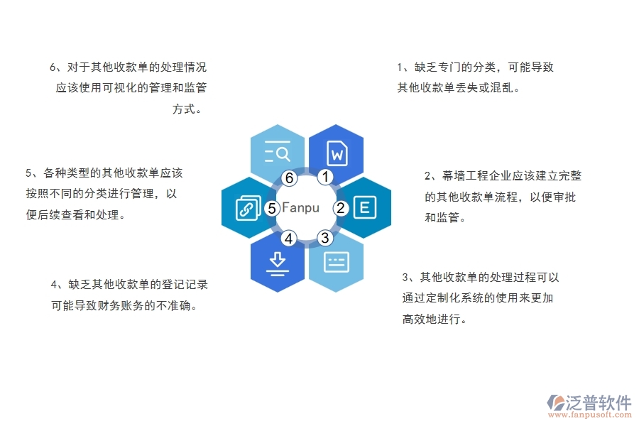 在幕墻工程企業(yè)管理中其他收款單列表方面存在的問題