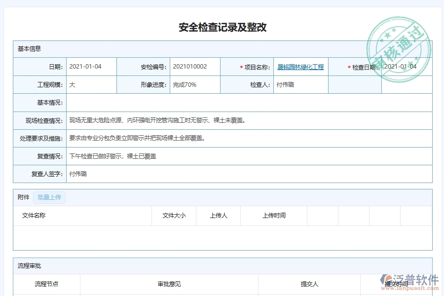 泛普軟件-園林工程企業(yè)管理系統(tǒng)的安全管理為工程企業(yè)帶來(lái)(十)大管理革新