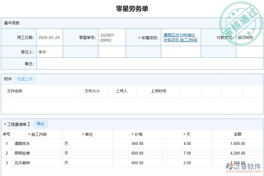 泛普軟件-園林工程企業(yè)管理系統(tǒng)中的零星勞務單列表主要內容