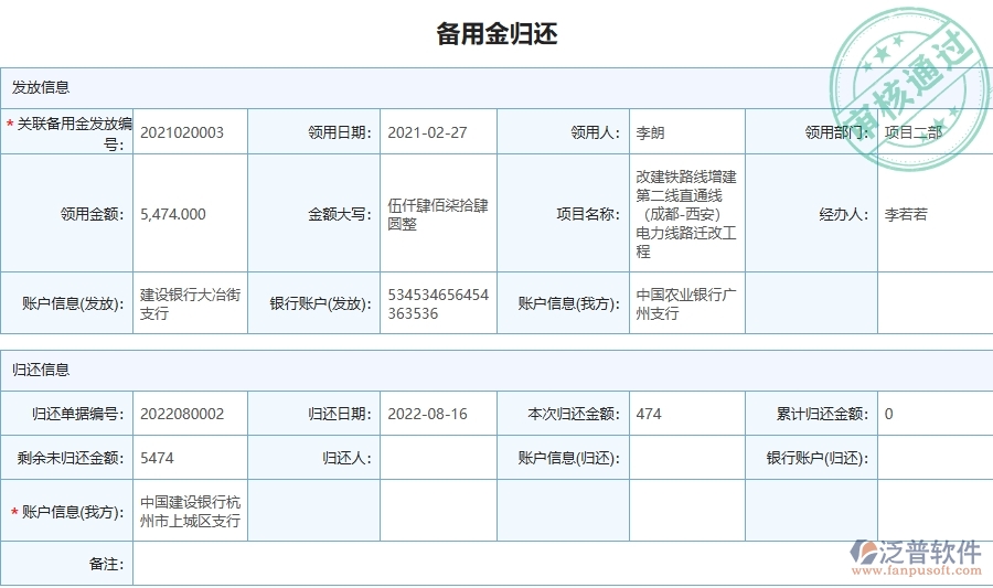 泛普軟件-市政工程企業(yè)管理系統(tǒng)中備用金歸還的主要功能