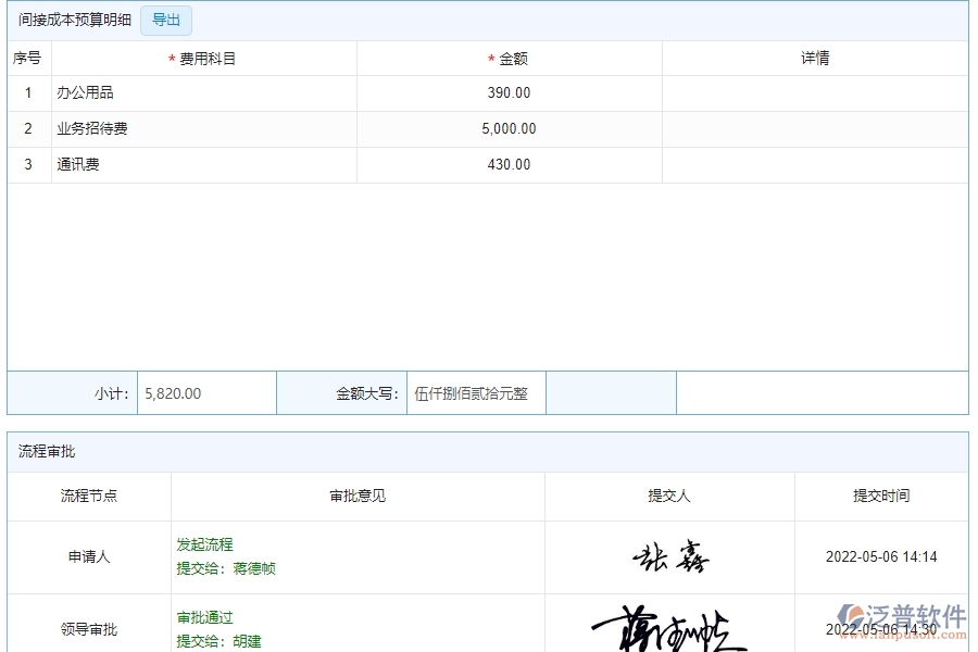 　四、使用泛普軟件-公路工程間接成本預算管理系統(tǒng)的核心優(yōu)勢