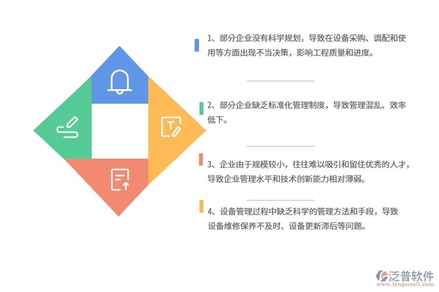 在公路工程企業(yè)管理中存在的缺陷有哪些