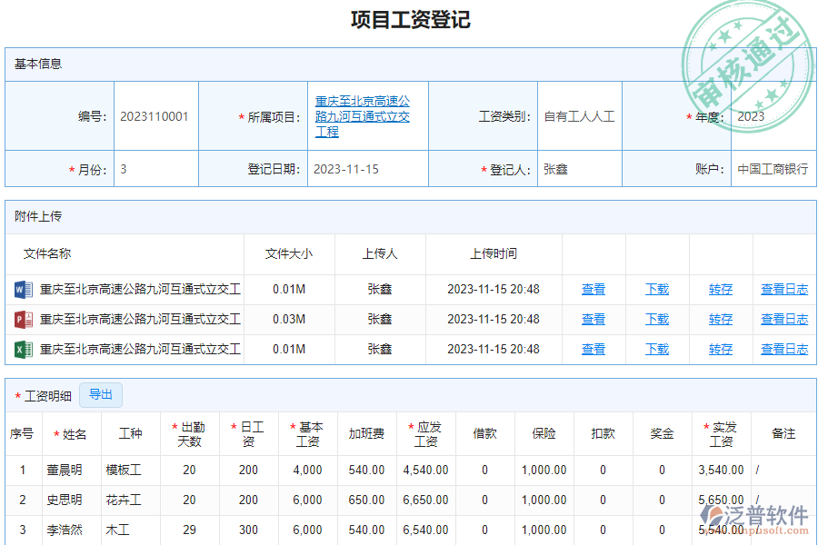 泛普軟件-路橋工程企業(yè)管理系統(tǒng)中項目工資列表的管控點及作用