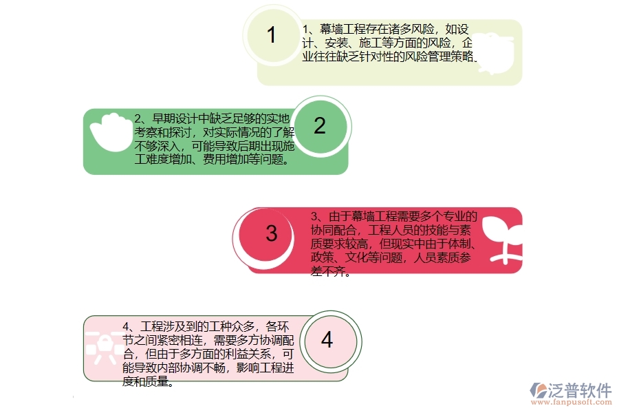 在幕墻工程企業(yè)管理中存在的缺陷有哪些