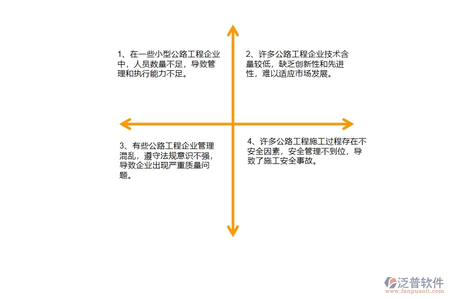 在公路工程企業(yè)管理中存在的缺陷有哪些