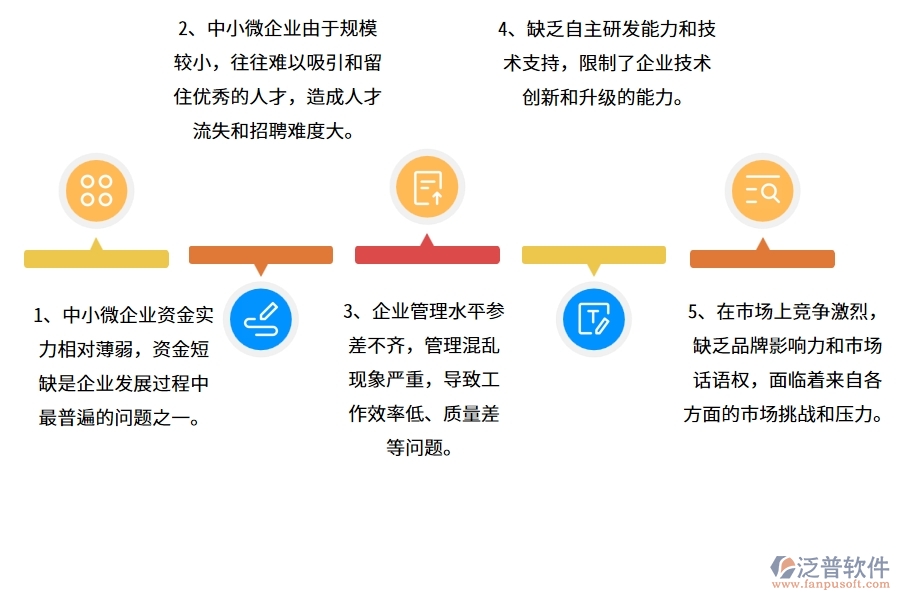 中小微公路工程企業(yè)管理者的苦惱有哪些